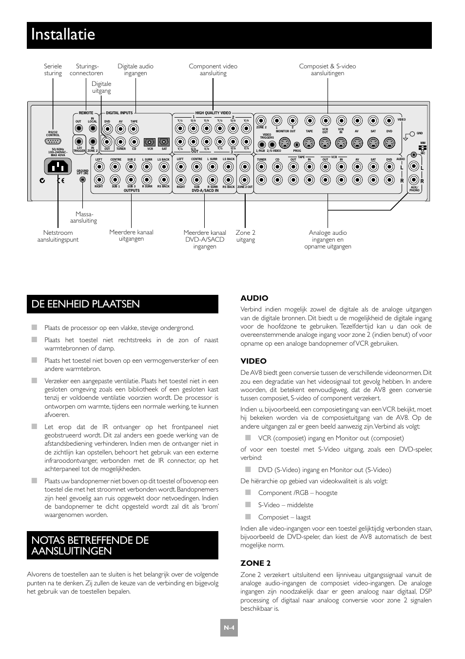 Installatie, De eenheid plaatsen, Notas betreffende de aansluitingen | Audio, Video, Zone 2, Component /rgb – hoogste, S-video – middelste | Arcam AV8 User Manual | Page 132 / 176