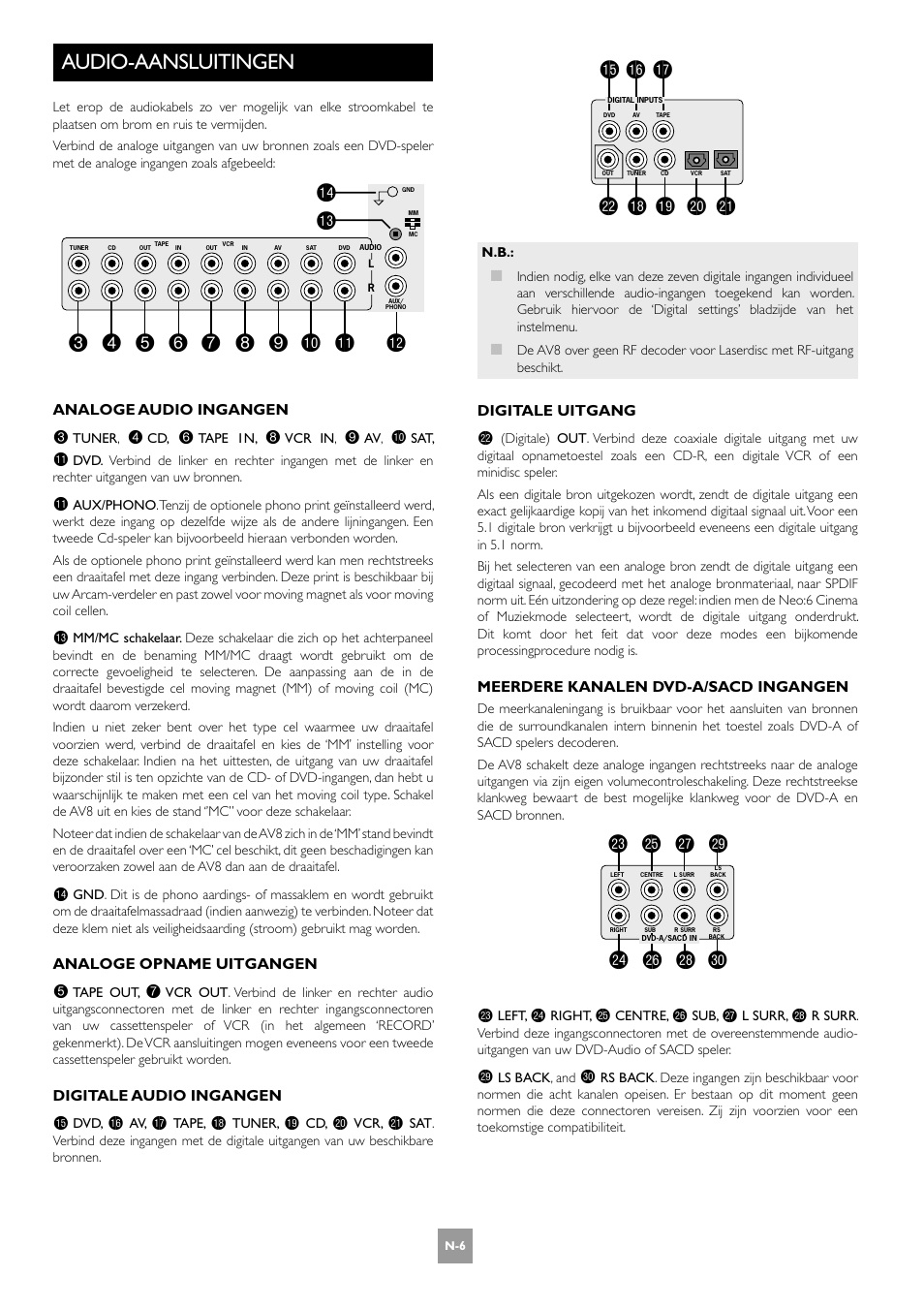 Audio-aansluitingen, Bs bt ck cl cm, Bp bq br | Co cq cs dk cn cp cr ct | Arcam AV8 User Manual | Page 134 / 176