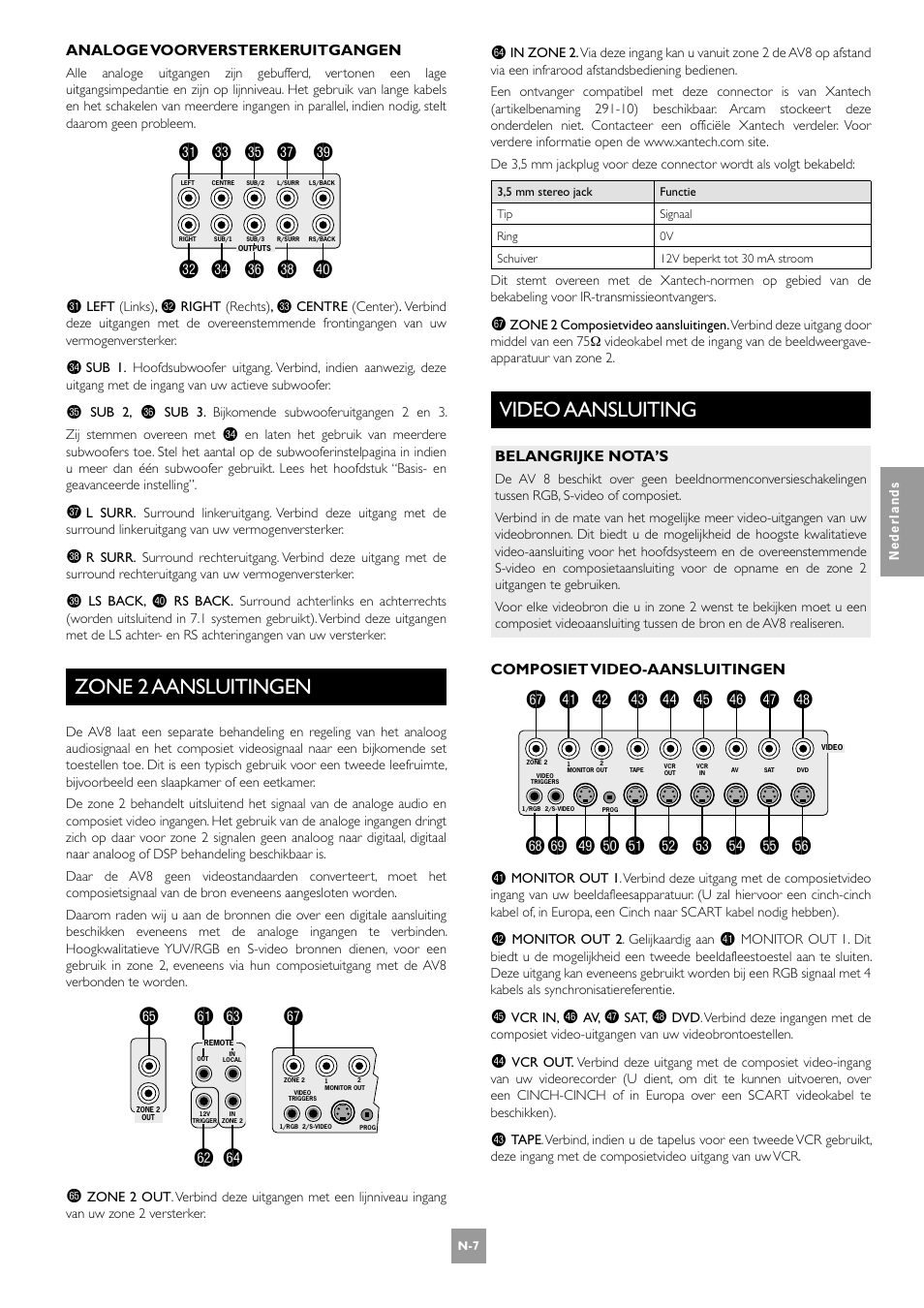 Zone 2 aansluitingen, Video aansluiting, N-7 video aansluiting | Dm do dq ds ek dl dn dp dr dt, Gp gl gn gm go, El em en eo gr eq er es ep fl fm fn fo fp fq et gs, Fk gt | Arcam AV8 User Manual | Page 135 / 176