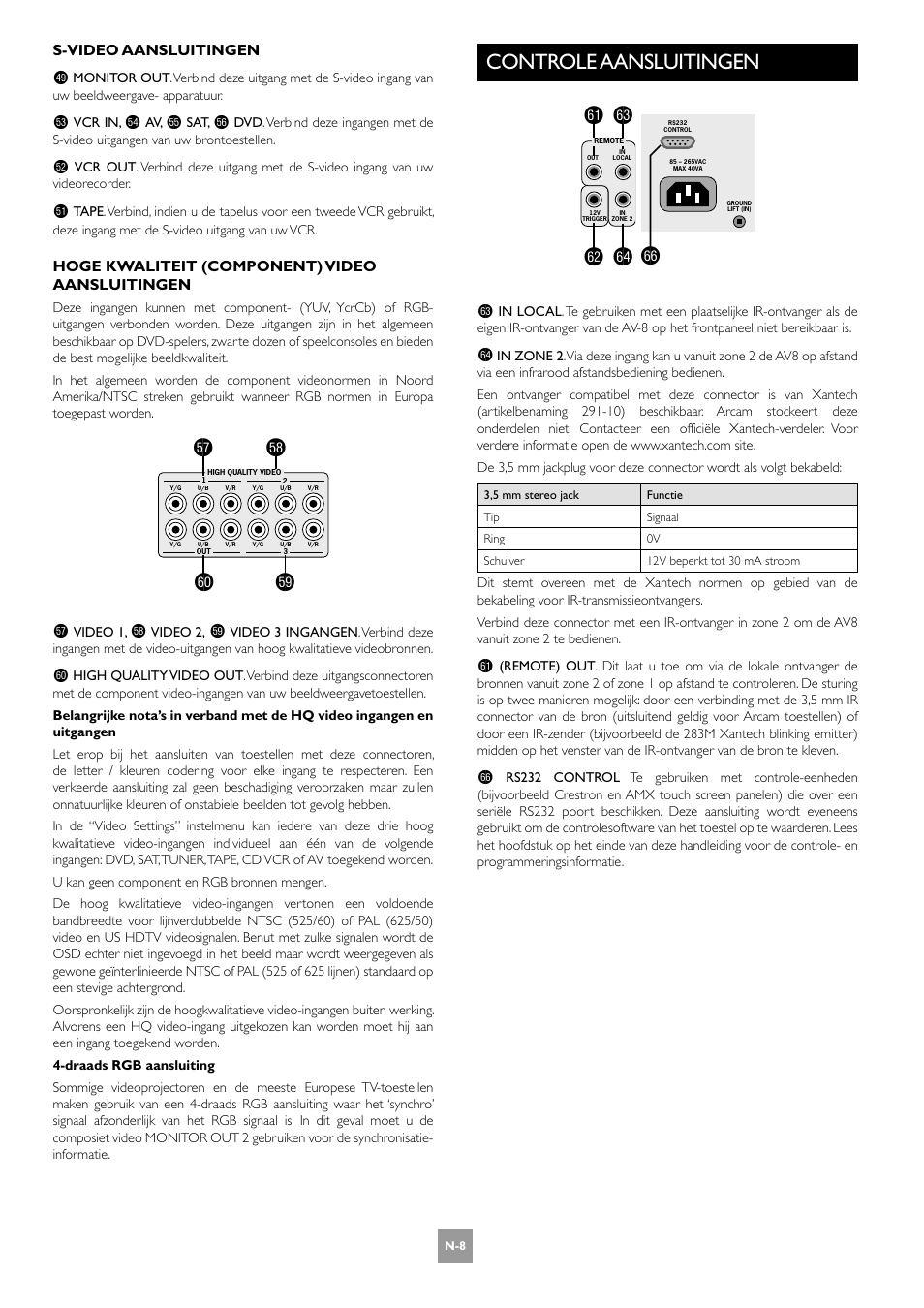 Controle aansluitingen, Fs ft gk, Gl gn gm go | Arcam AV8 User Manual | Page 136 / 176