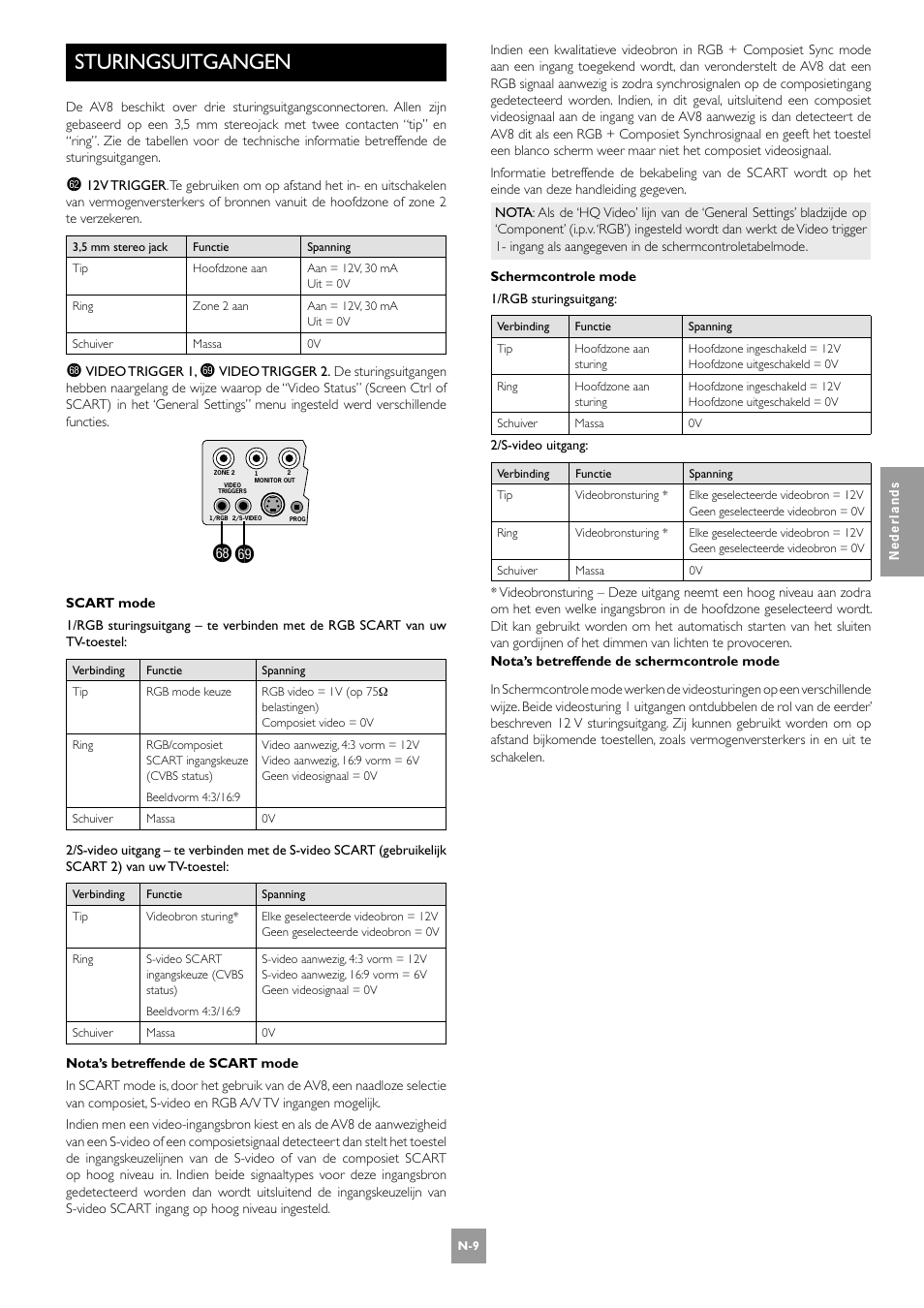 Sturingsuitgangen, Gsgt | Arcam AV8 User Manual | Page 137 / 176