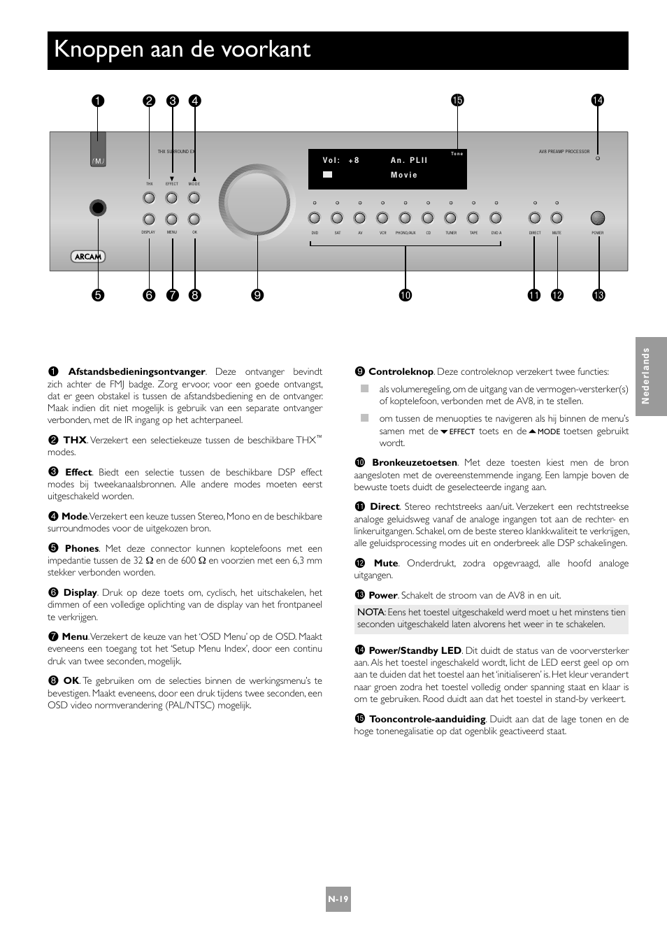 Knoppen aan de voorkant, N-19, 43 2 bk bl bm | Arcam AV8 User Manual | Page 147 / 176