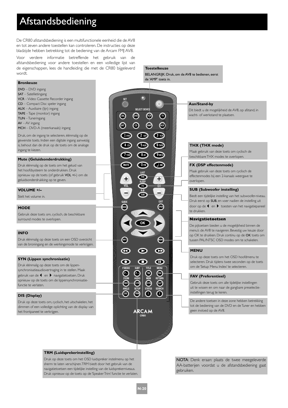 Afstandsbediening, N-20 | Arcam AV8 User Manual | Page 148 / 176