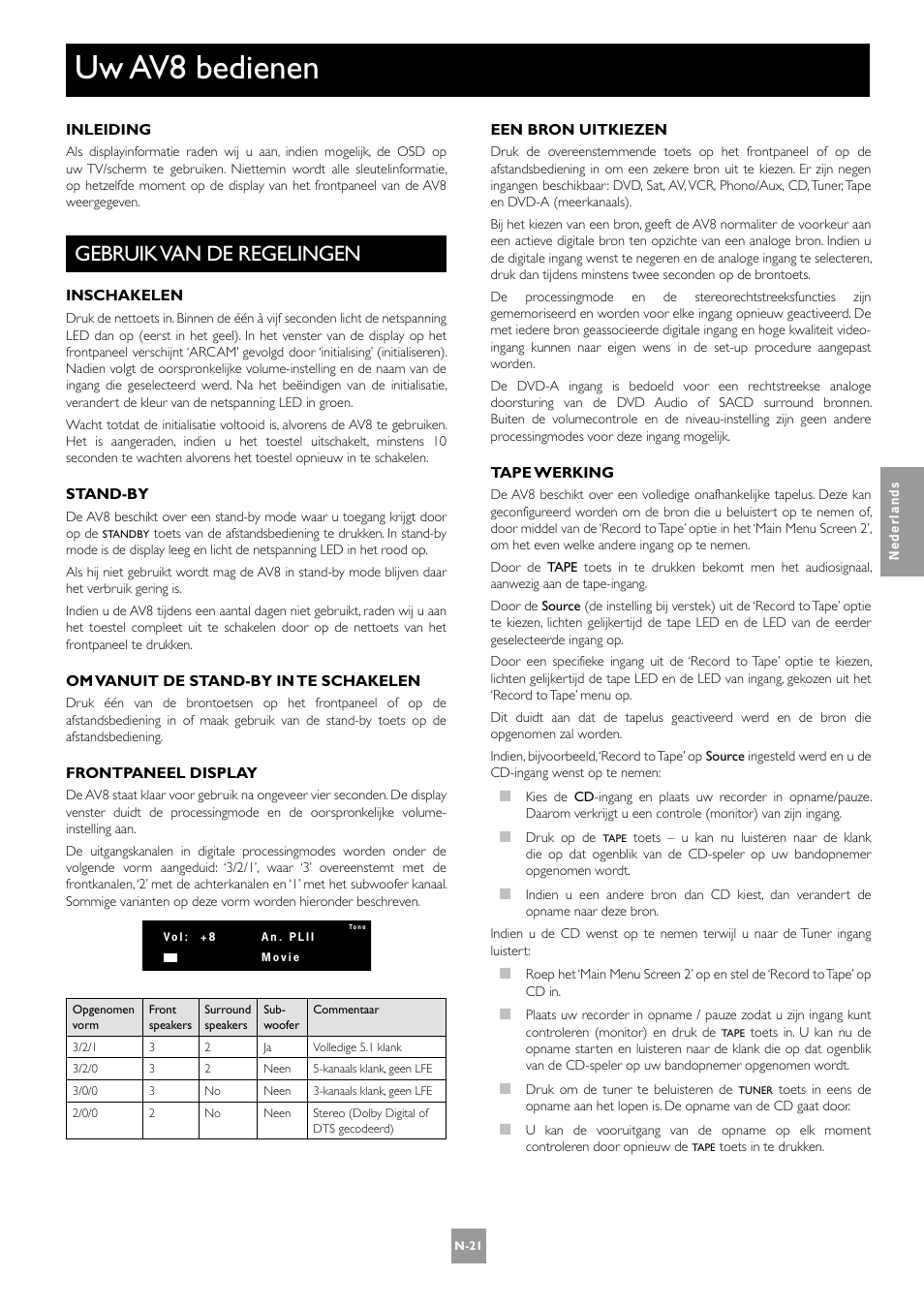 Uw av8 bedienen, Gebruik van de regelingen, N-21 | Arcam AV8 User Manual | Page 149 / 176