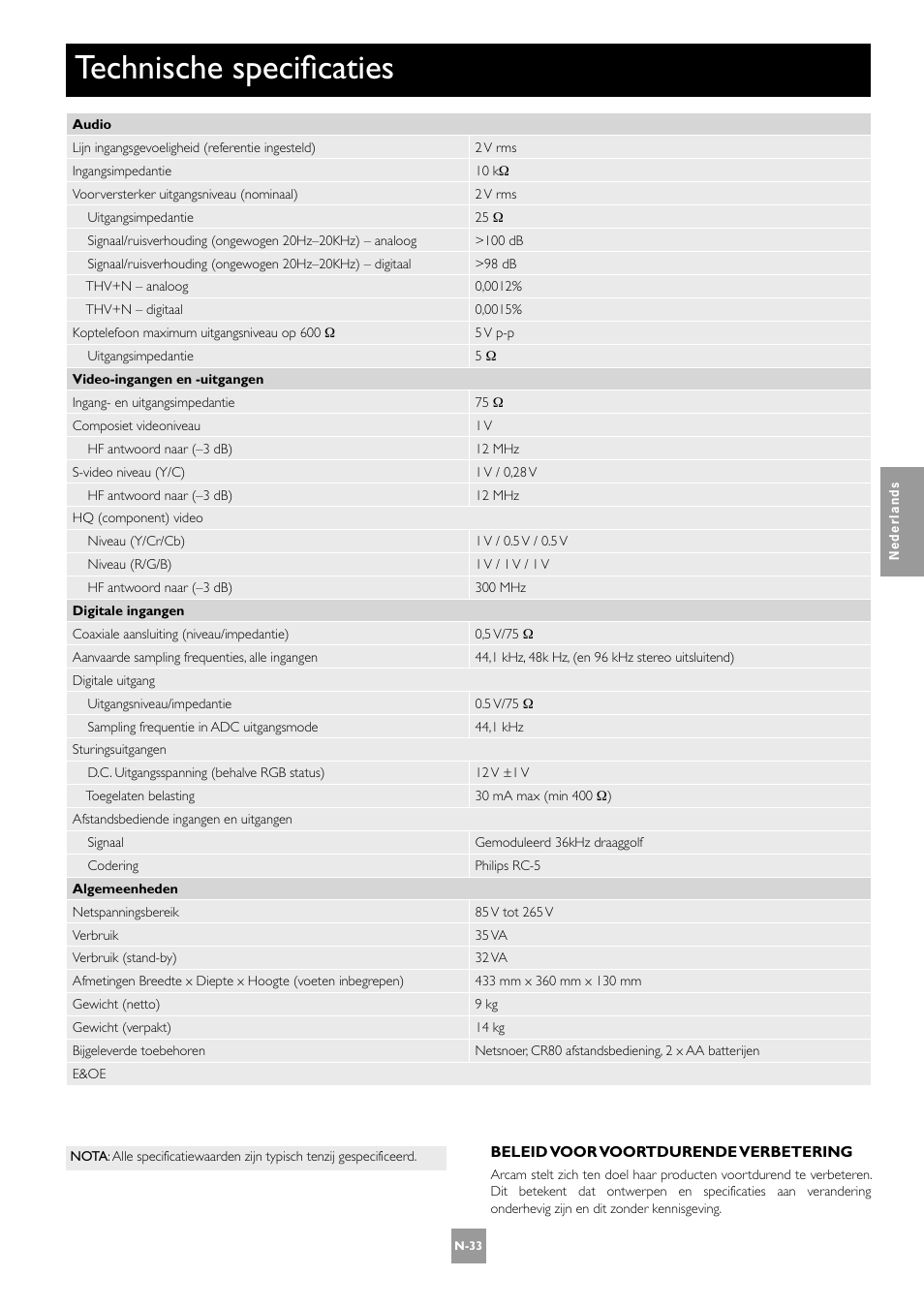 Technische specificaties, N-33 | Arcam AV8 User Manual | Page 161 / 176