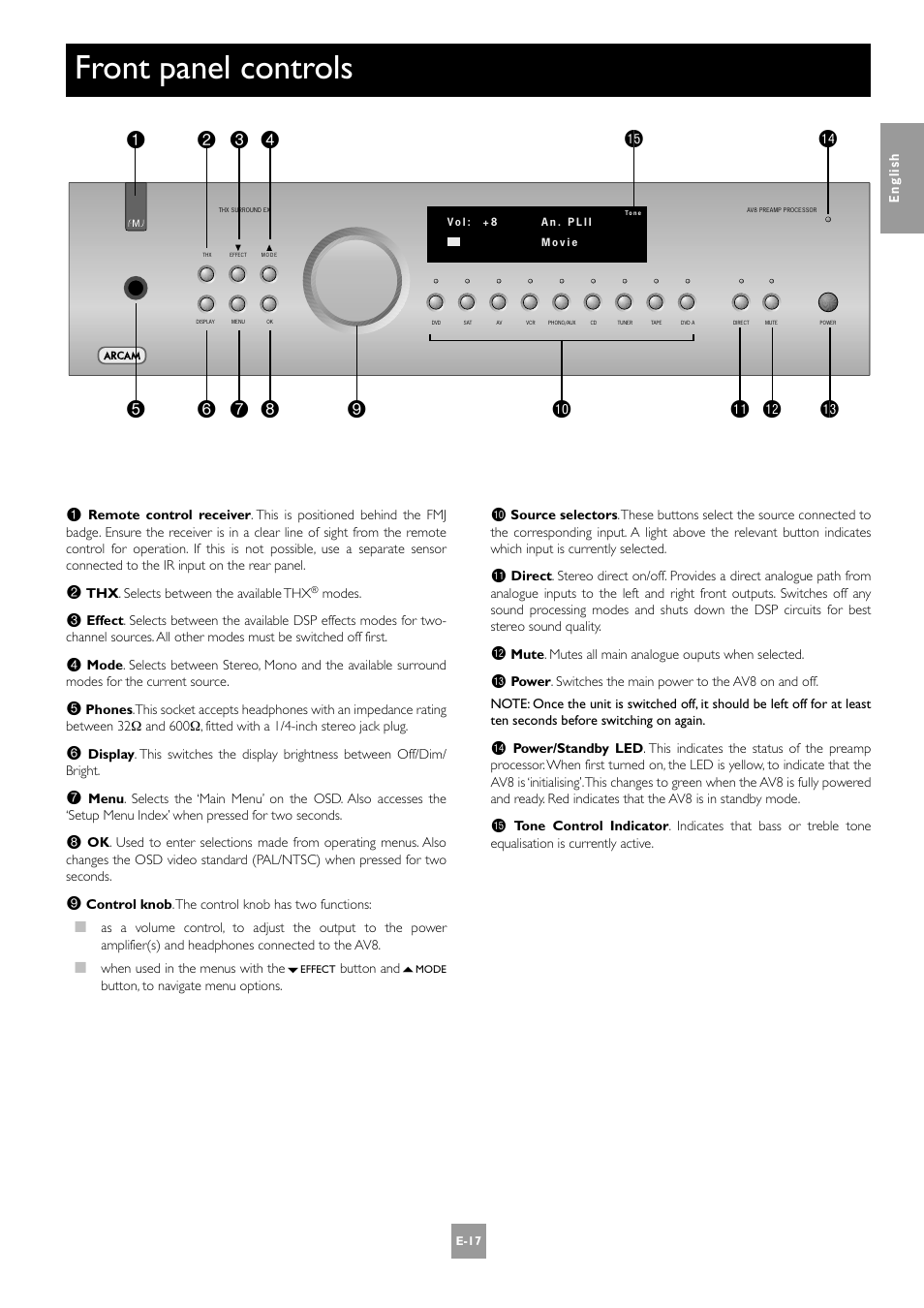 Front panel controls, E-17, 43 2 bk bl bm | Arcam AV8 User Manual | Page 17 / 176