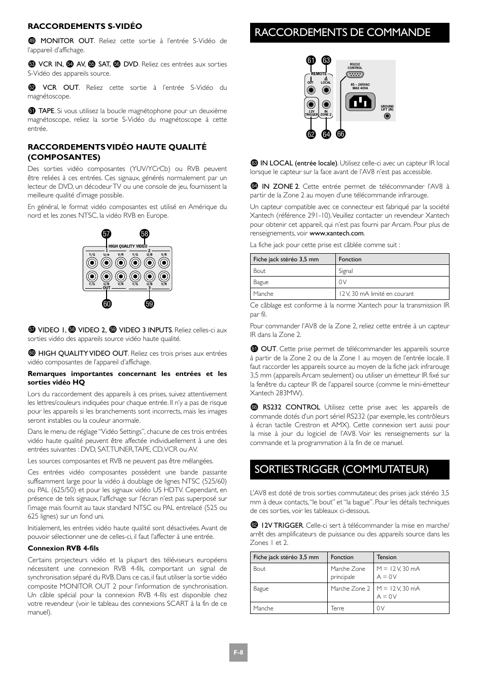 Raccordements de commande, Sorties trigger (commutateur), F-8 sorties trigger (commutateur) | Fs ft gk, Gl gn gm go | Arcam AV8 User Manual | Page 50 / 176