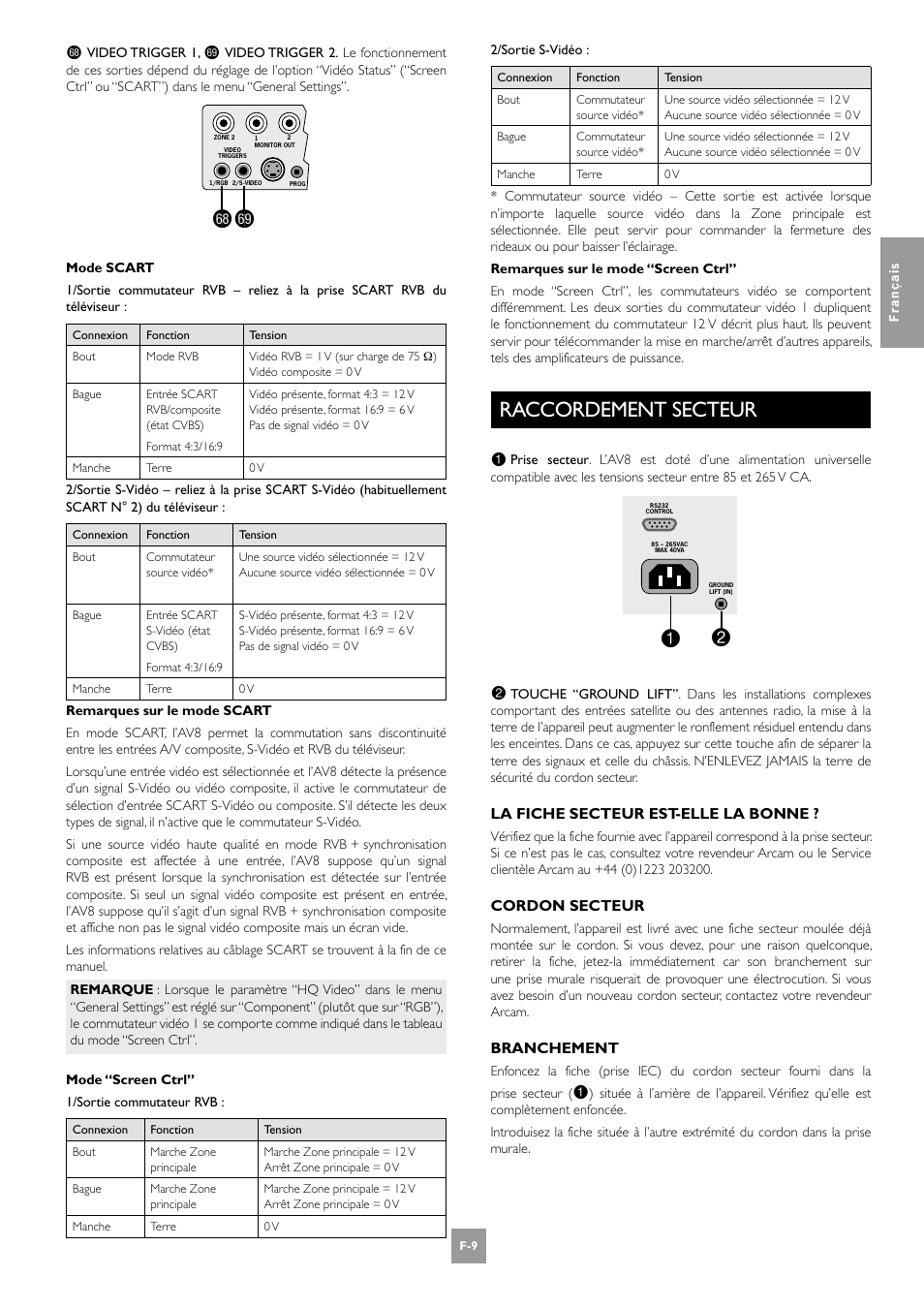 Raccordement secteur, Gsgt | Arcam AV8 User Manual | Page 51 / 176