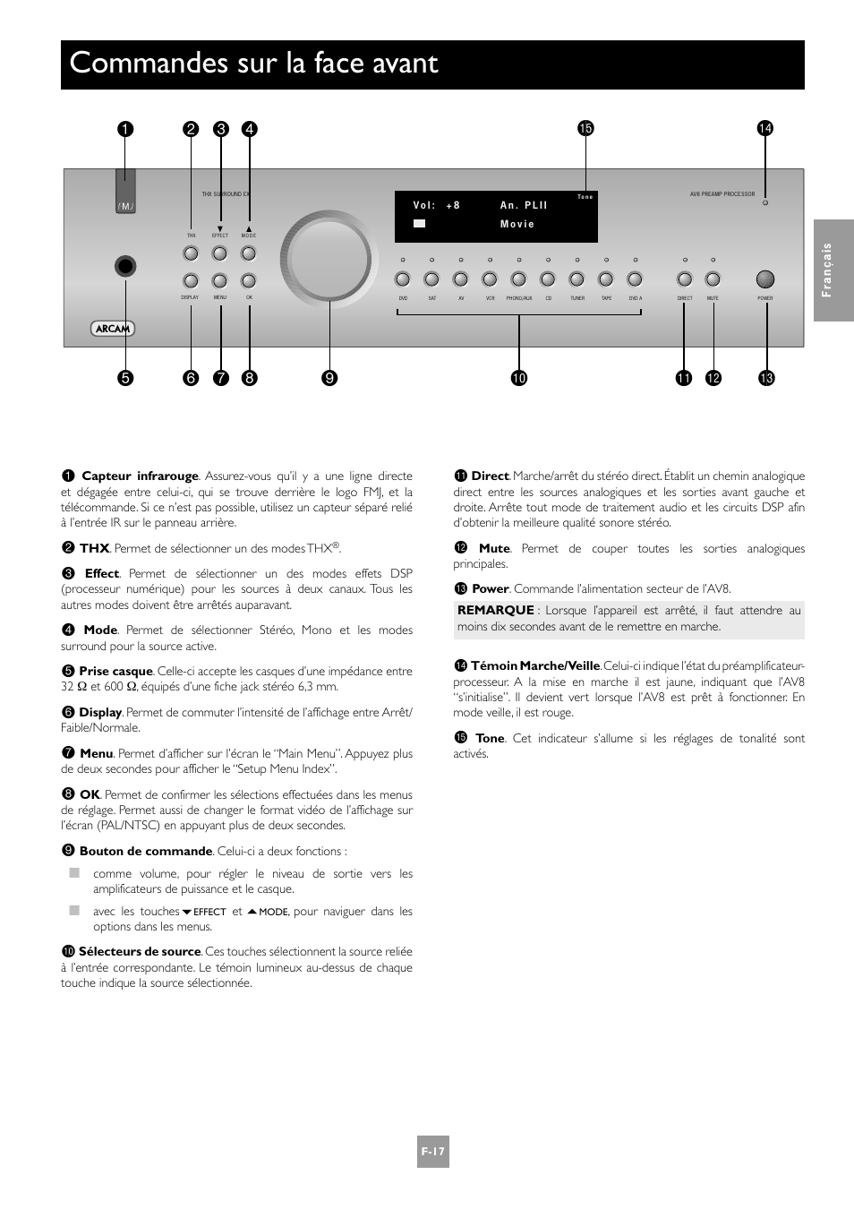 Commandes sur la face avant, F-17, 43 2 bk bl bm | Arcam AV8 User Manual | Page 59 / 176