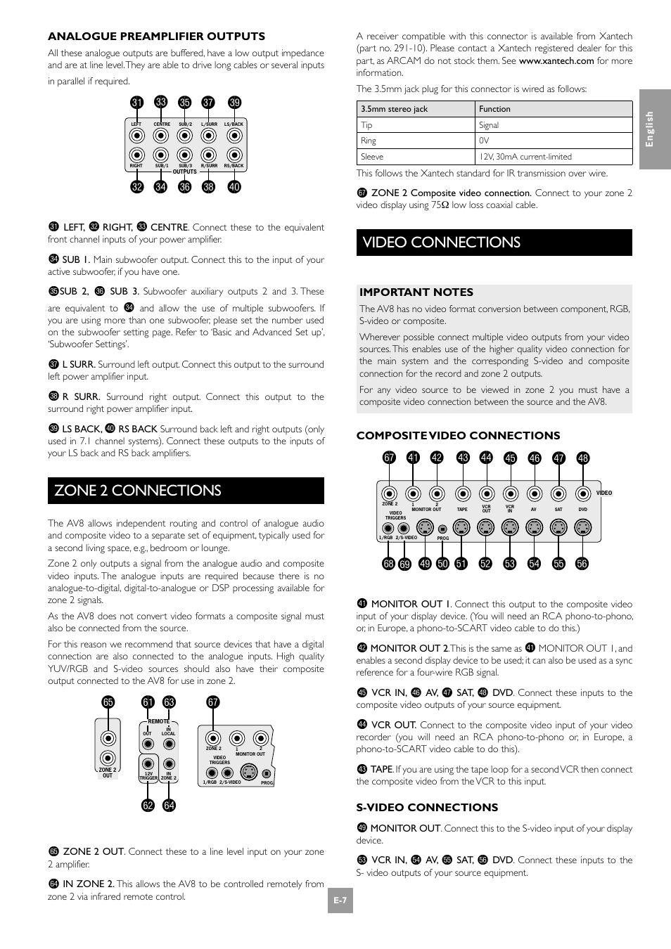 Zone 2 connections, Video connections, E-7 video connections | Dm do dq ds ek dl dn dp dr dt, Gp gl gn gm go, El em en eo gr eq er es ep fl fm fn fo fp fq et gs, Fk gt | Arcam AV8 User Manual | Page 7 / 176