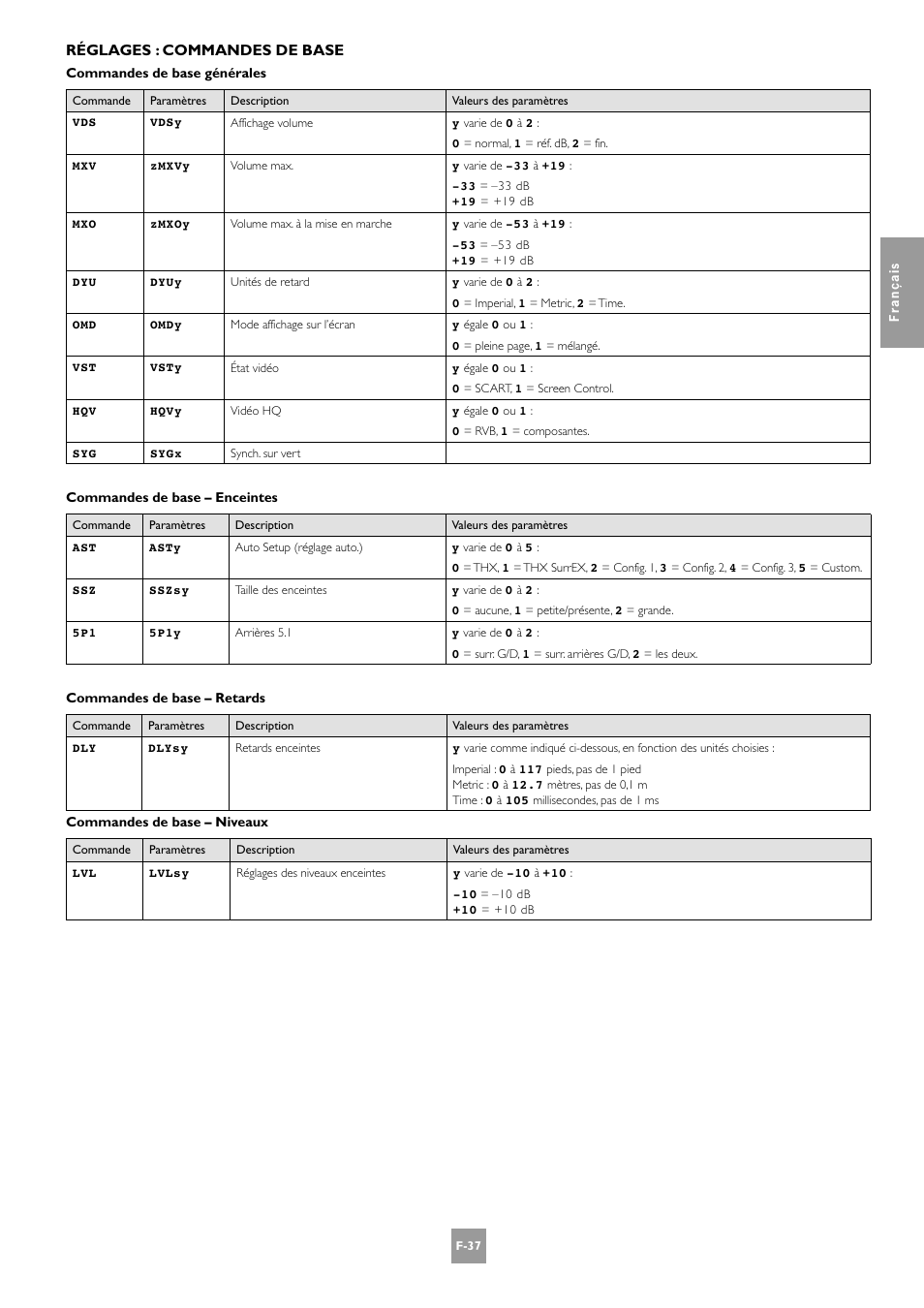 Réglages : commandes de base | Arcam AV8 User Manual | Page 79 / 176