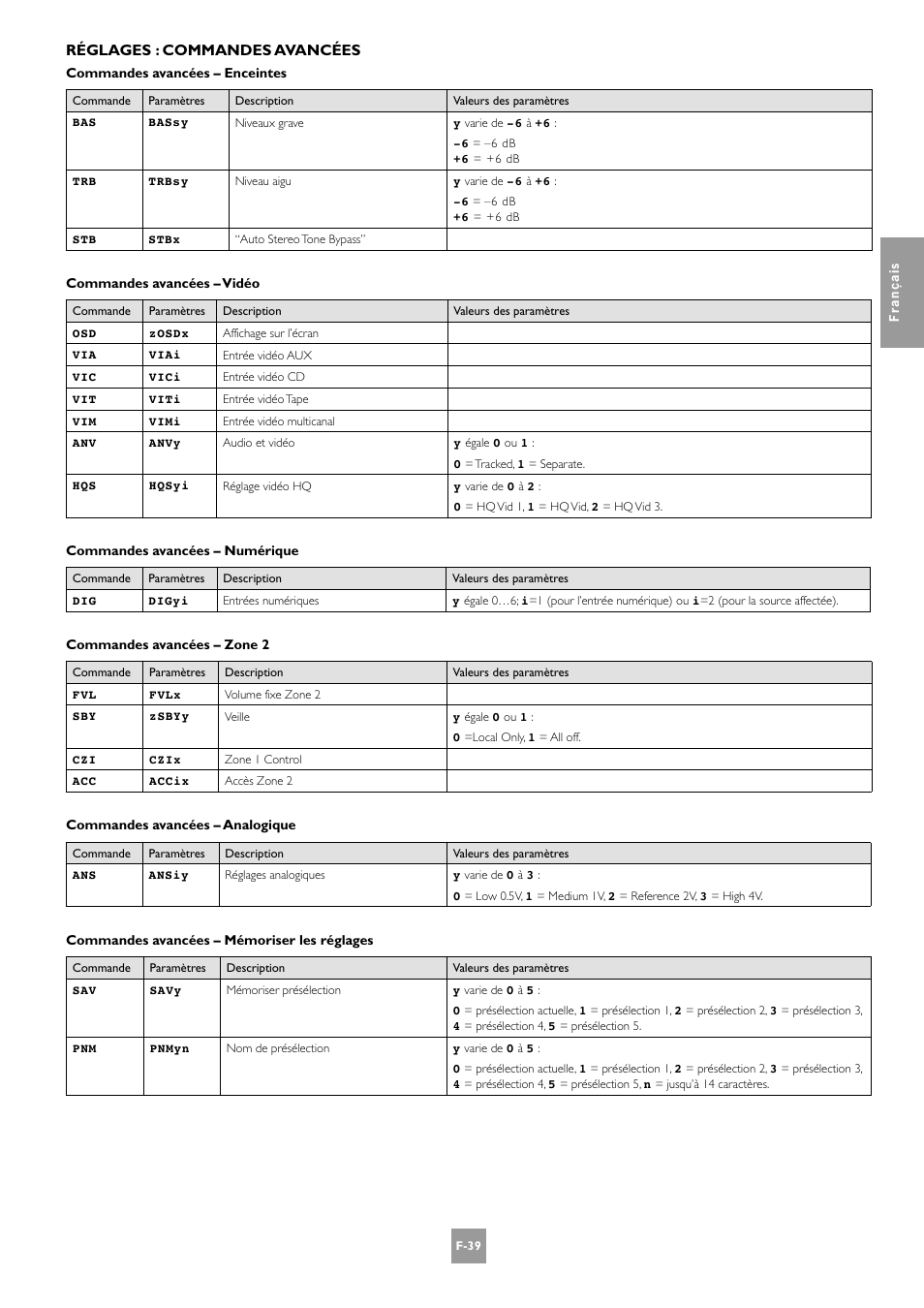 Réglages : commandes avancées | Arcam AV8 User Manual | Page 81 / 176