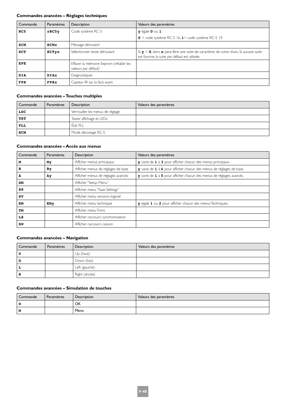 Arcam AV8 User Manual | Page 82 / 176