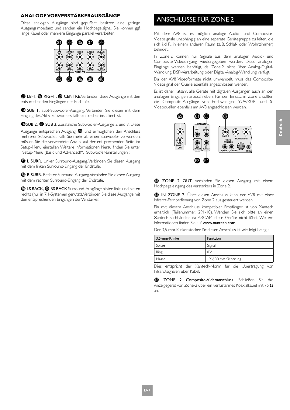 Anschlüsse für zone 2, Dm do dq ds ek dl dn dp dr dt, Gp gl gn gm go | Arcam AV8 User Manual | Page 91 / 176