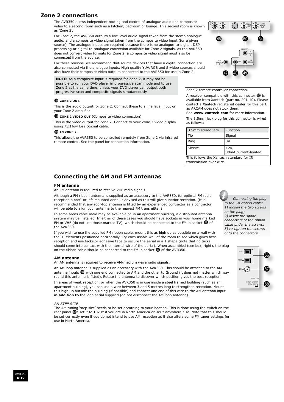 Fq fr fs, Zone 2 connections, Connecting the am and fm antennas | Arcam Surround Sound Receiver AVR350 User Manual | Page 10 / 48