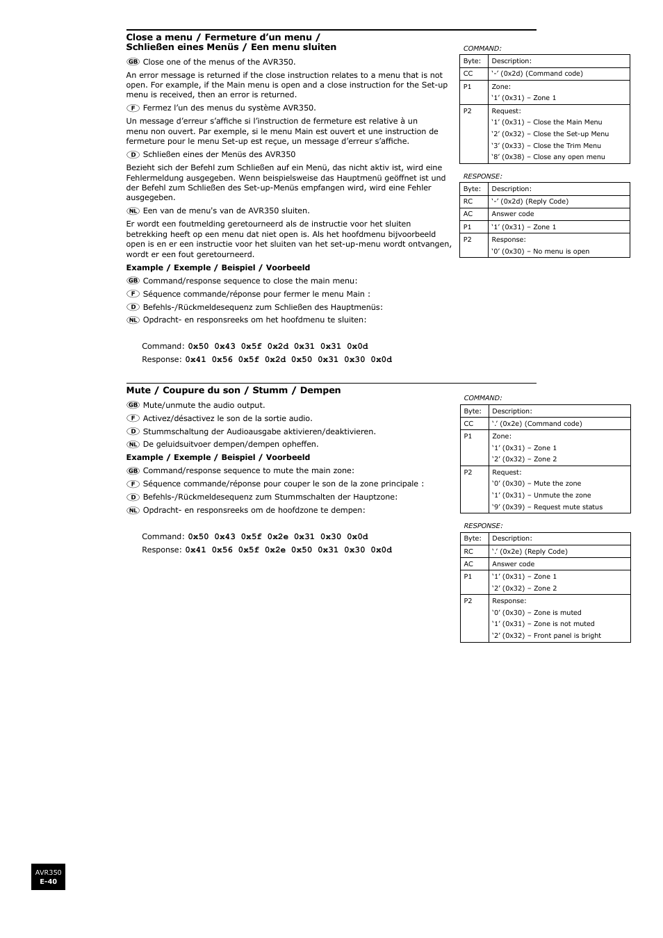 Arcam Surround Sound Receiver AVR350 User Manual | Page 40 / 48