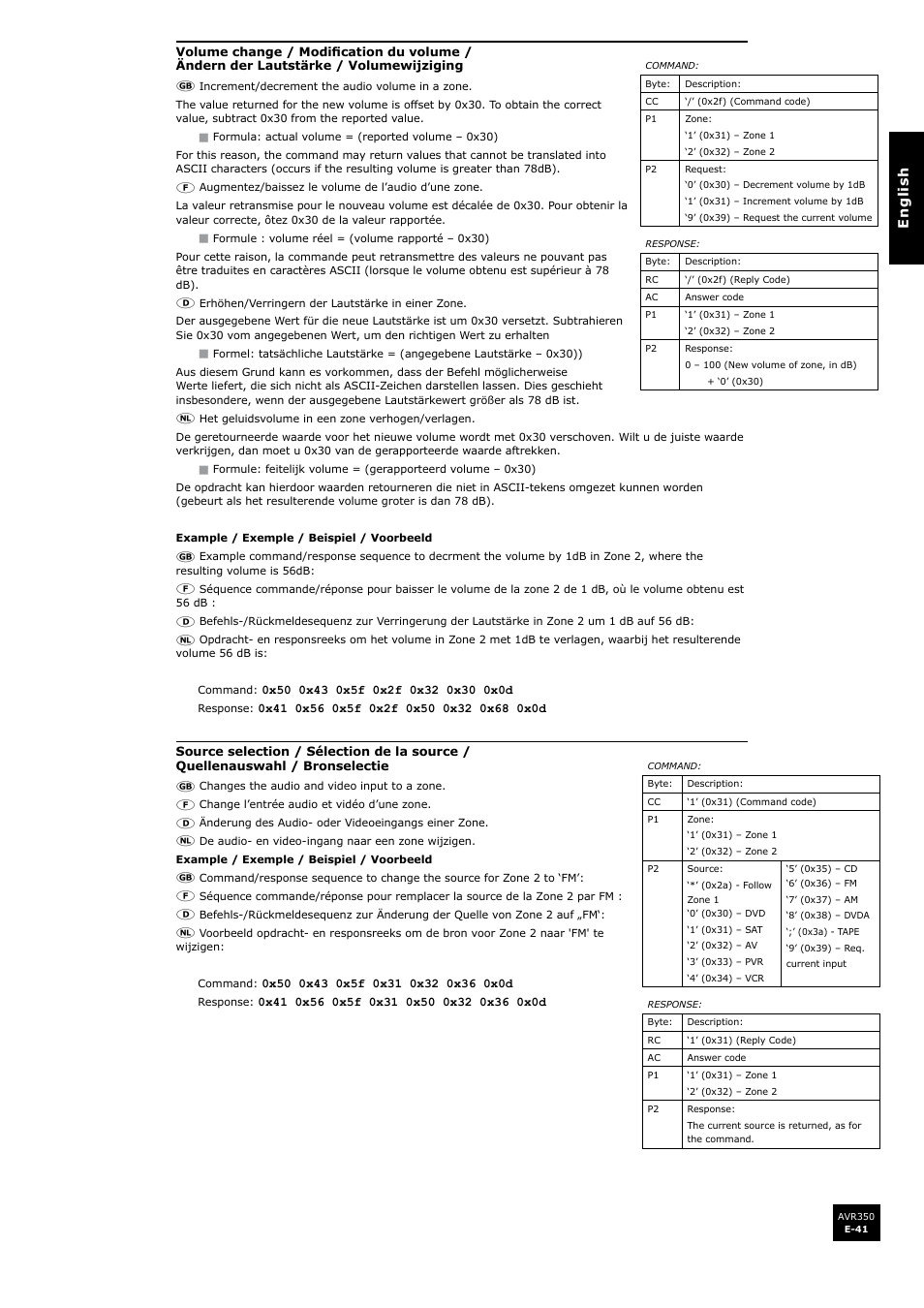 Arcam Surround Sound Receiver AVR350 User Manual | Page 41 / 48