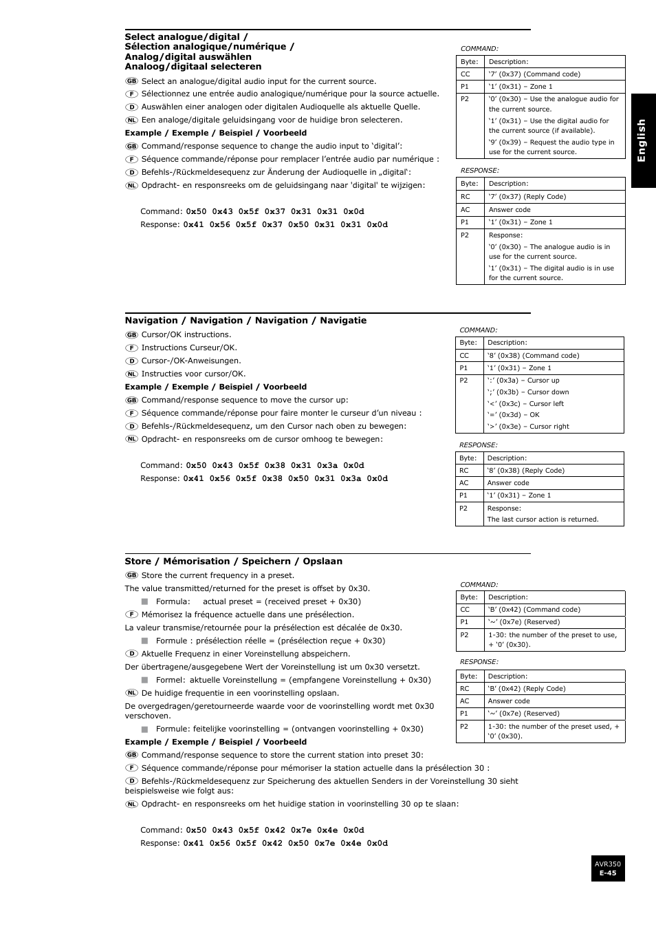 Arcam Surround Sound Receiver AVR350 User Manual | Page 45 / 48