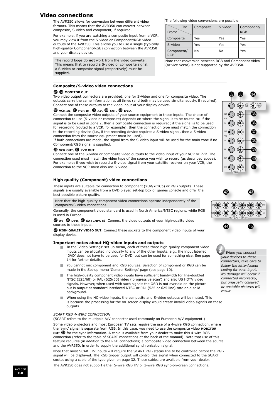 Video connections | Arcam Surround Sound Receiver AVR350 User Manual | Page 8 / 48