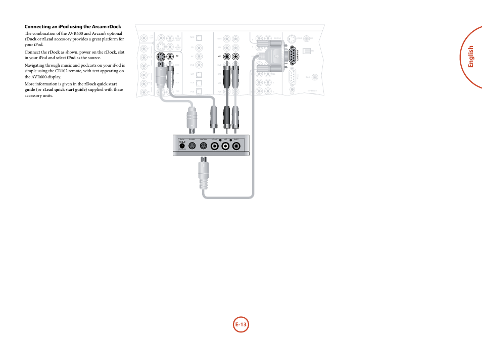 English, E-13, Connecting an ipod using the arcam rdock | Arcam FMJ AVR600 User Manual | Page 15 / 68