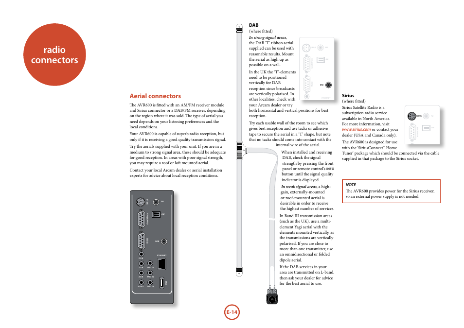 Radio connectors, Aerial connectors, E-14 | Arcam FMJ AVR600 User Manual | Page 16 / 68