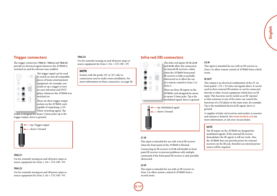 English trigger connectors, Infra-red (ir) connectors, E-17 | Arcam FMJ AVR600 User Manual | Page 19 / 68