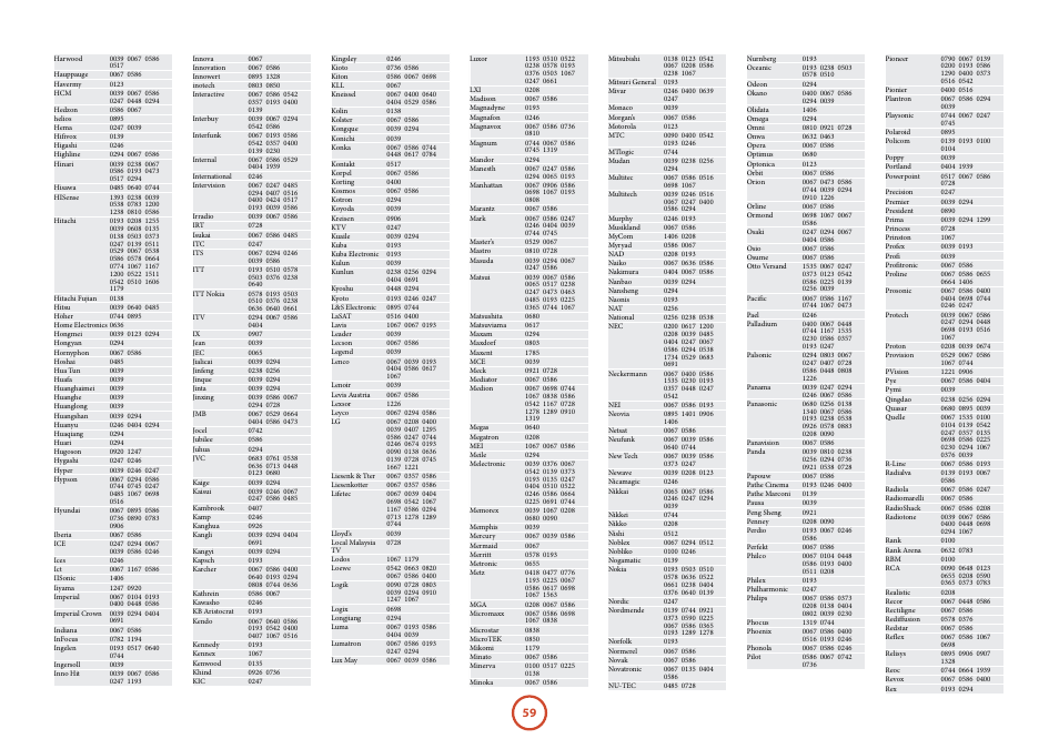Arcam FMJ AVR600 User Manual | Page 61 / 68