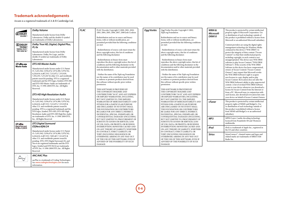 Trademark acknowledgements | Arcam FMJ AVR600 User Manual | Page 8 / 68