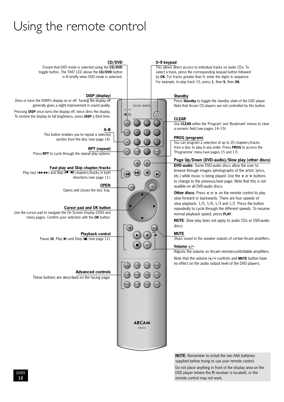 Using the remote control | Arcam DV89 DVD player User Manual | Page 12 / 24
