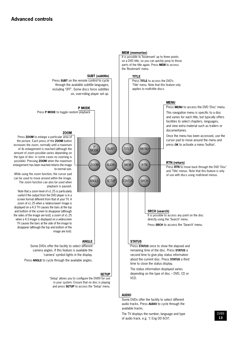 Advanced controls | Arcam DV89 DVD player User Manual | Page 13 / 24