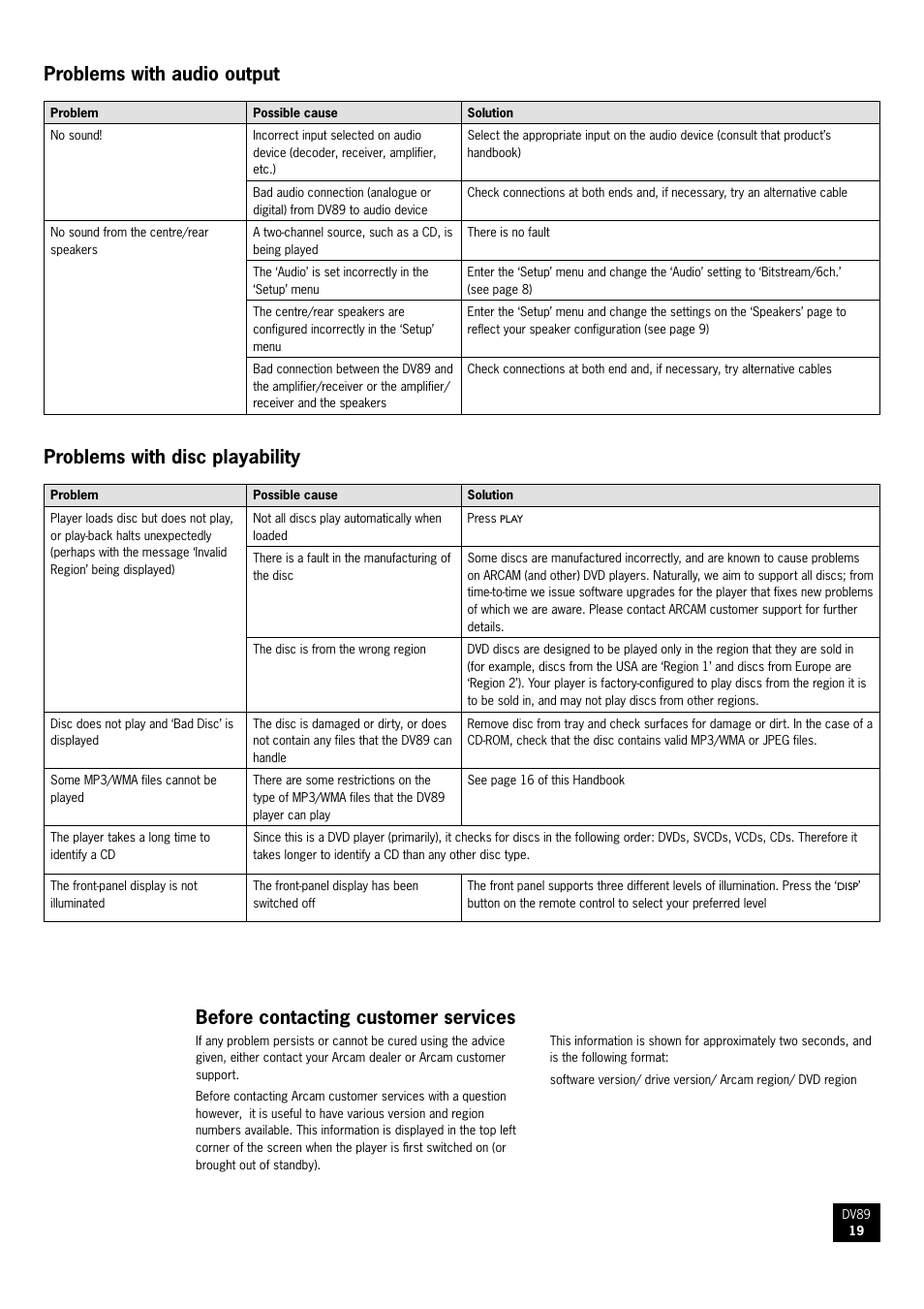 Problems with audio output, Problems with disc playability, Before contacting customer services | Arcam DV89 DVD player User Manual | Page 19 / 24
