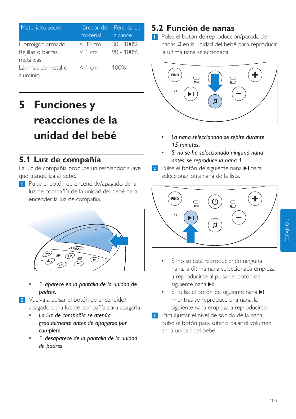 5 funciones y reacciones de la unidad del bebé, 2 función de nanas, 1 luz de compañía | Philips AVENT Écoute-bébé DECT User Manual | Page 105 / 328