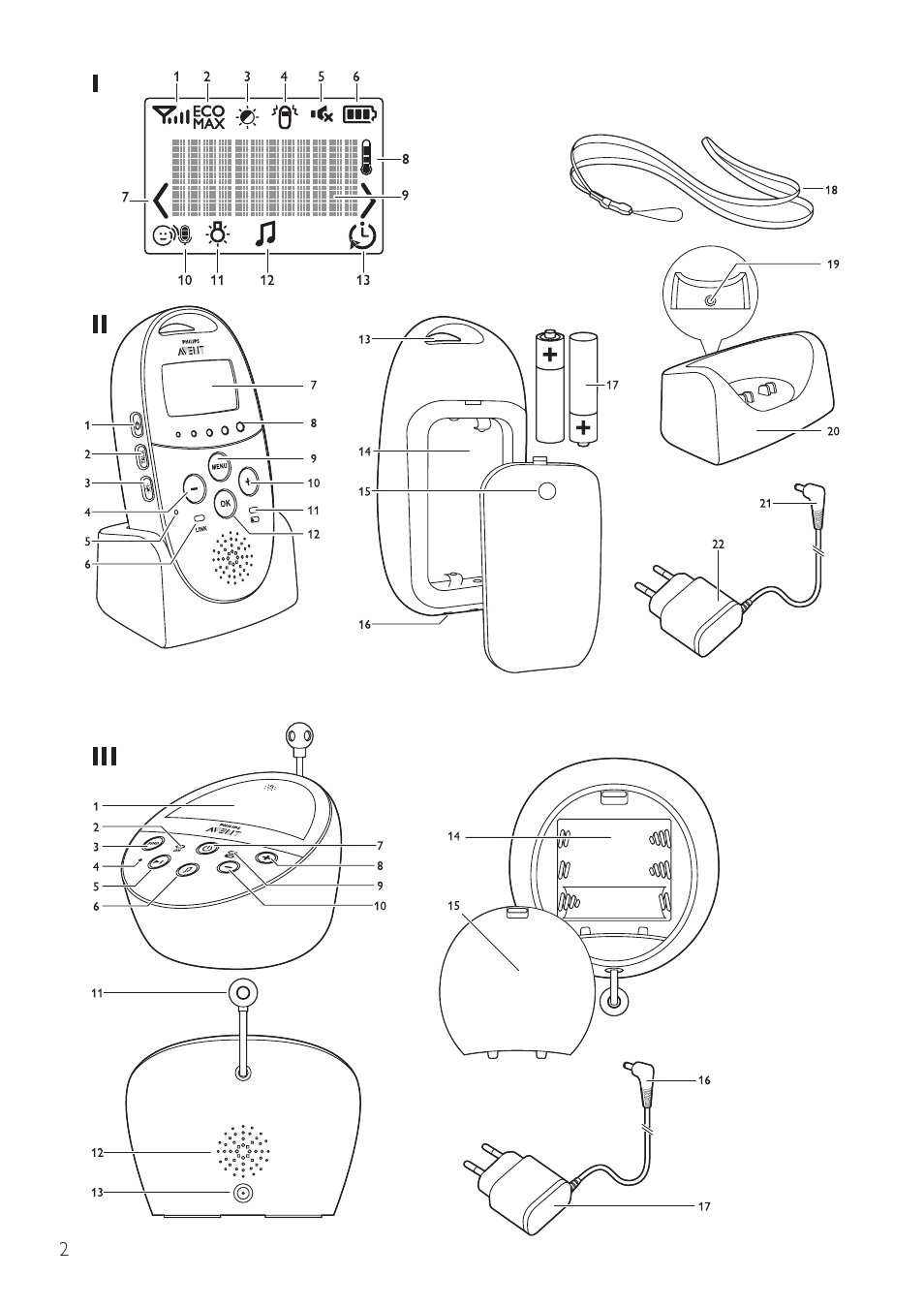 Philips AVENT Écoute-bébé DECT User Manual | Page 2 / 328