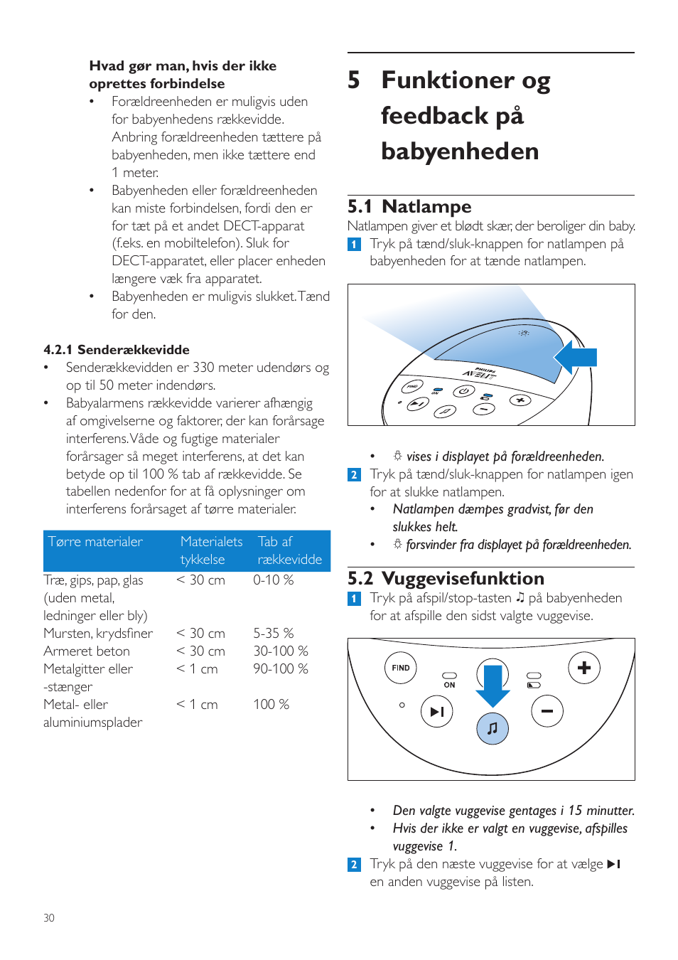 5 funktioner og feedback på babyenheden, 1 natlampe, 2 vuggevisefunktion | Philips AVENT Écoute-bébé DECT User Manual | Page 30 / 328