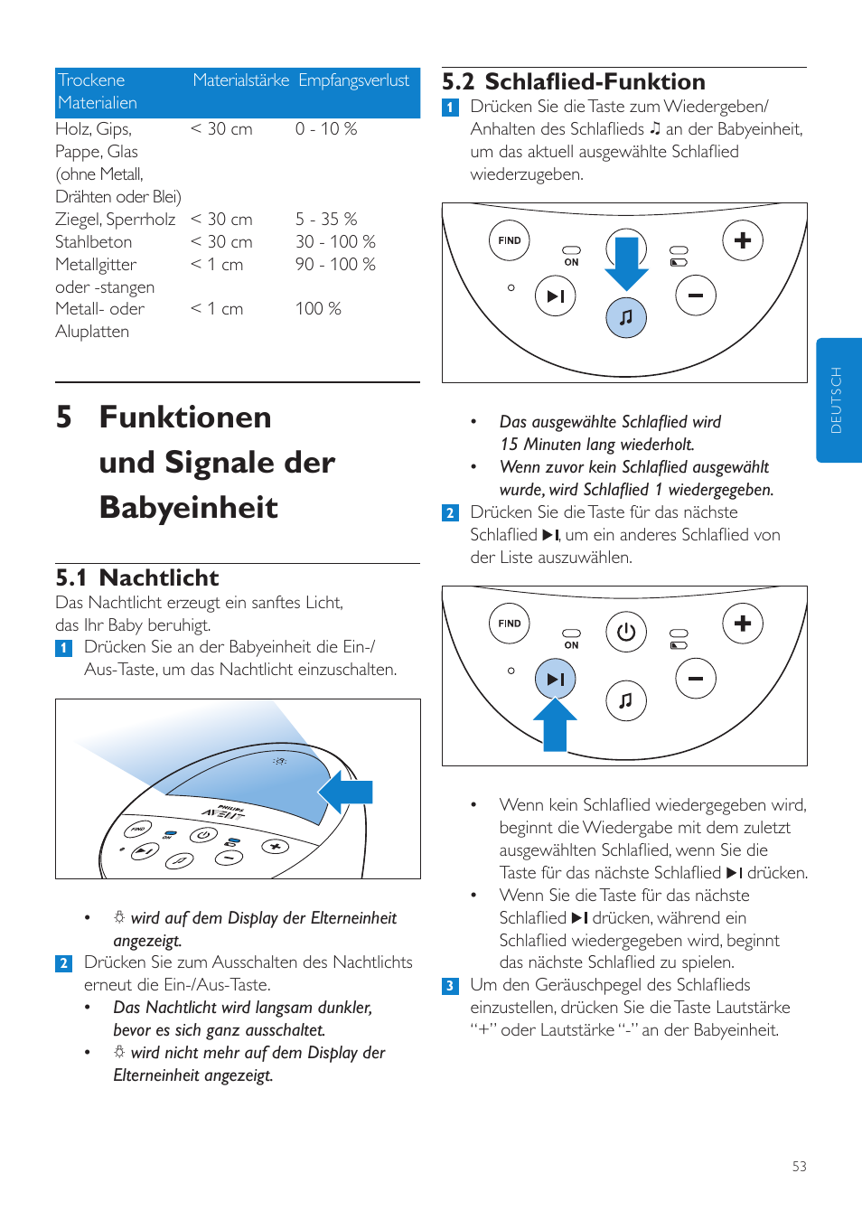 5 funktionen und signale der babyeinheit, 2 schlaflied-funktion, 1 nachtlicht | Philips AVENT Écoute-bébé DECT User Manual | Page 53 / 328