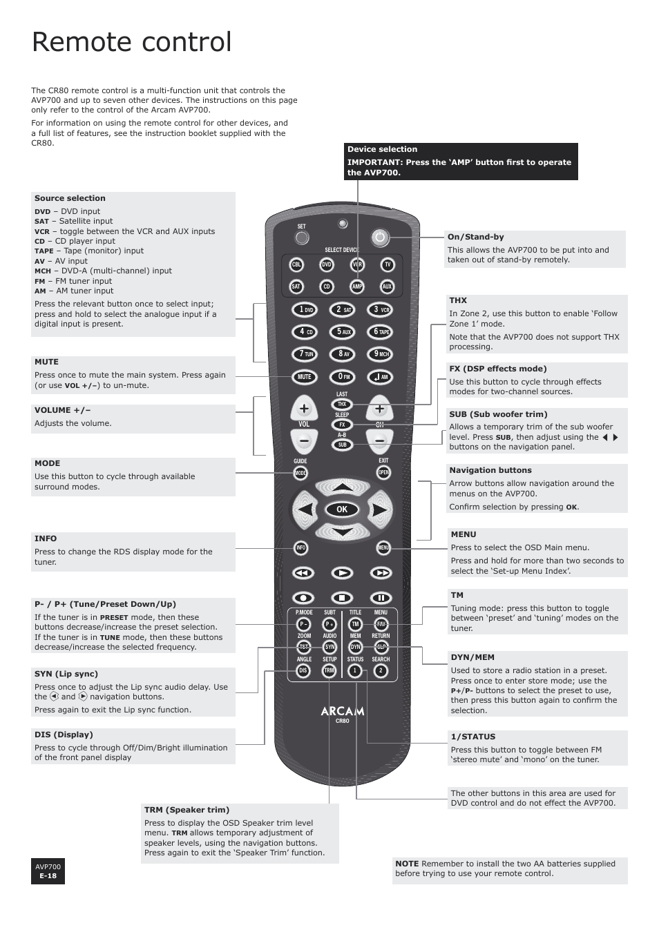 Remote control, E-18, En g li s h | Arcam AVP700 User Manual | Page 18 / 43