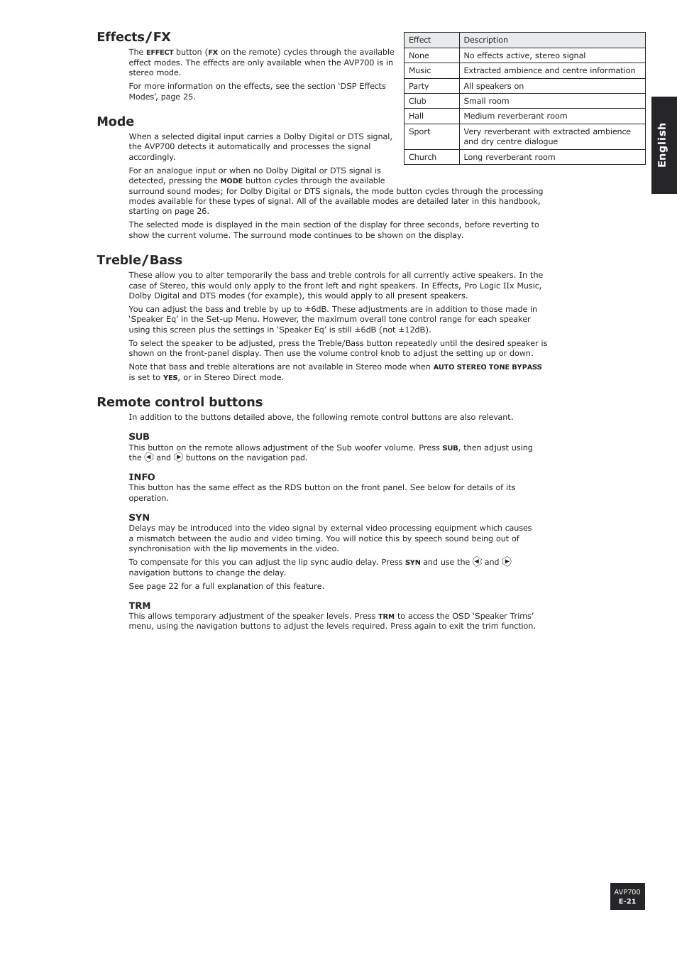 Effects/fx, Mode, Treble/bass | Remote control buttons, E-21 mode, E-21 treble/bass, E-21 remote control buttons, E-21 | Arcam AVP700 User Manual | Page 21 / 43