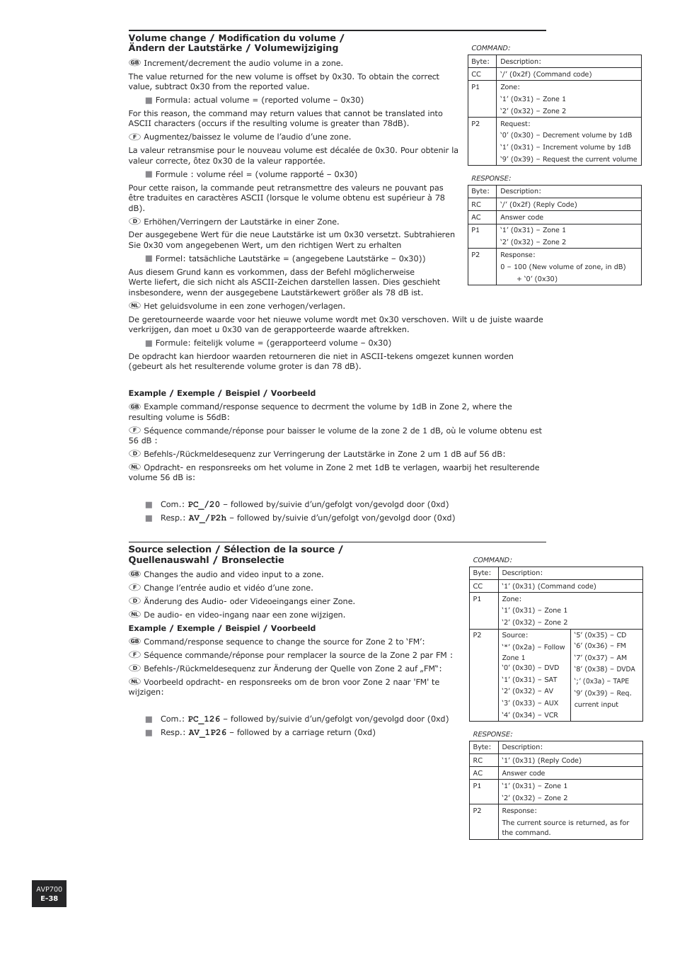 Arcam AVP700 User Manual | Page 38 / 43