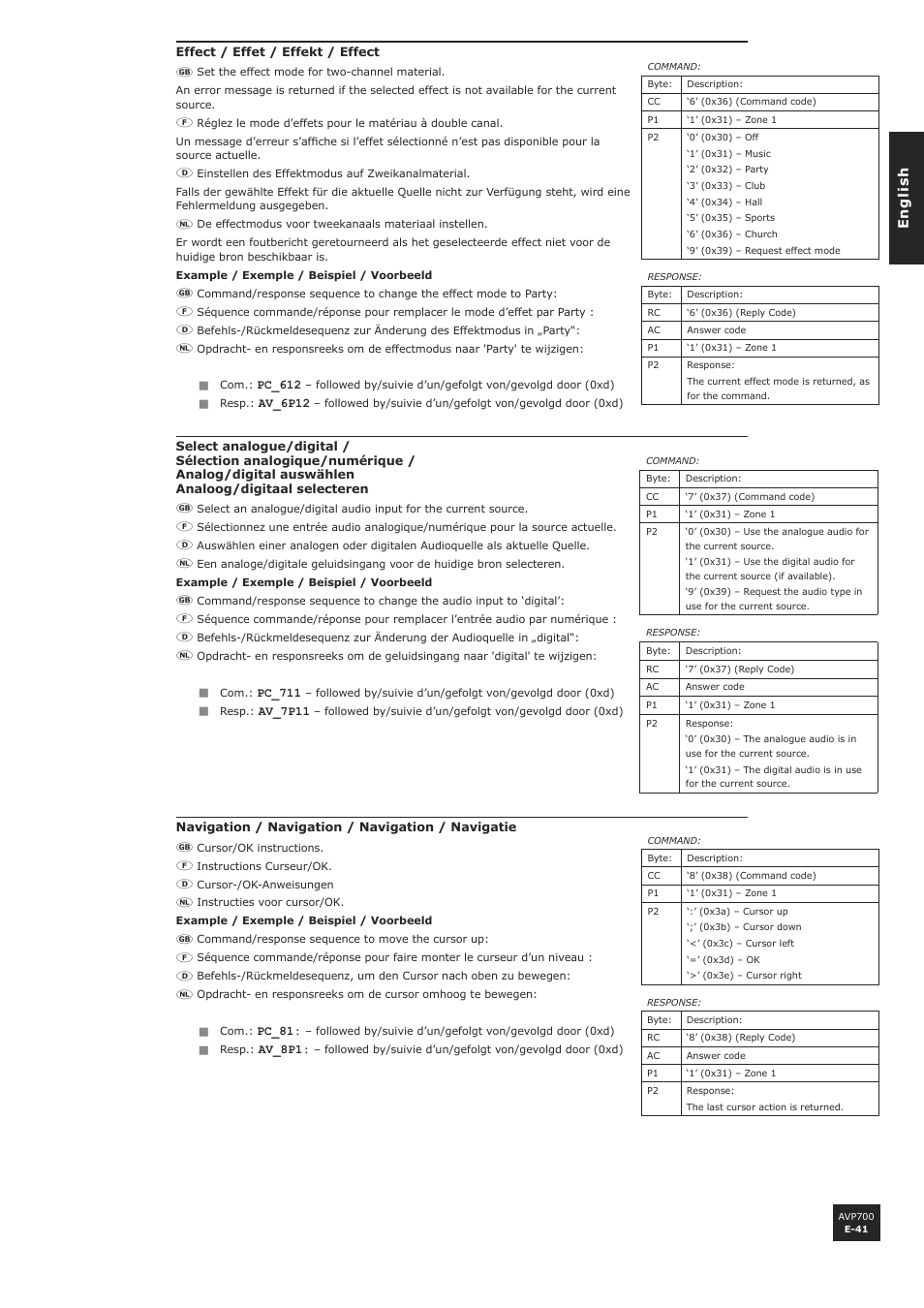 Arcam AVP700 User Manual | Page 41 / 43