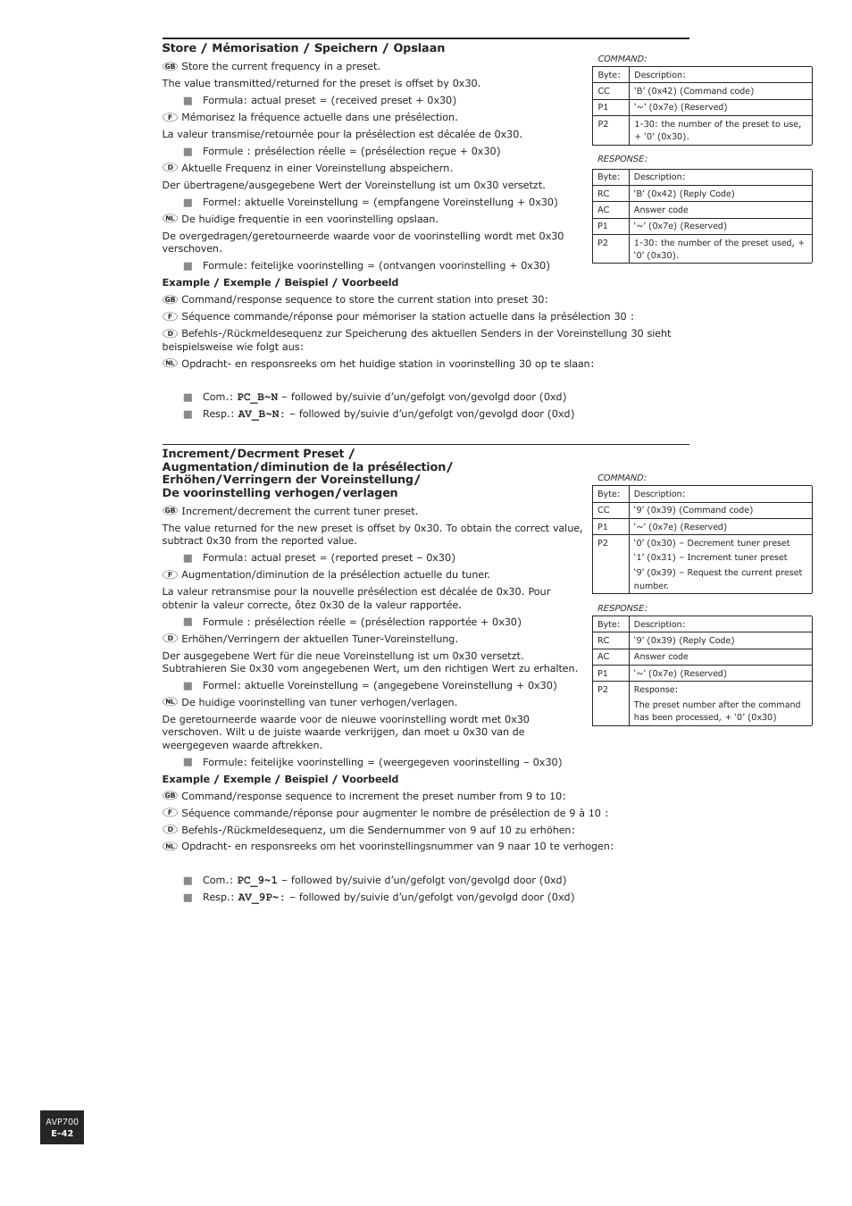 Arcam AVP700 User Manual | Page 42 / 43