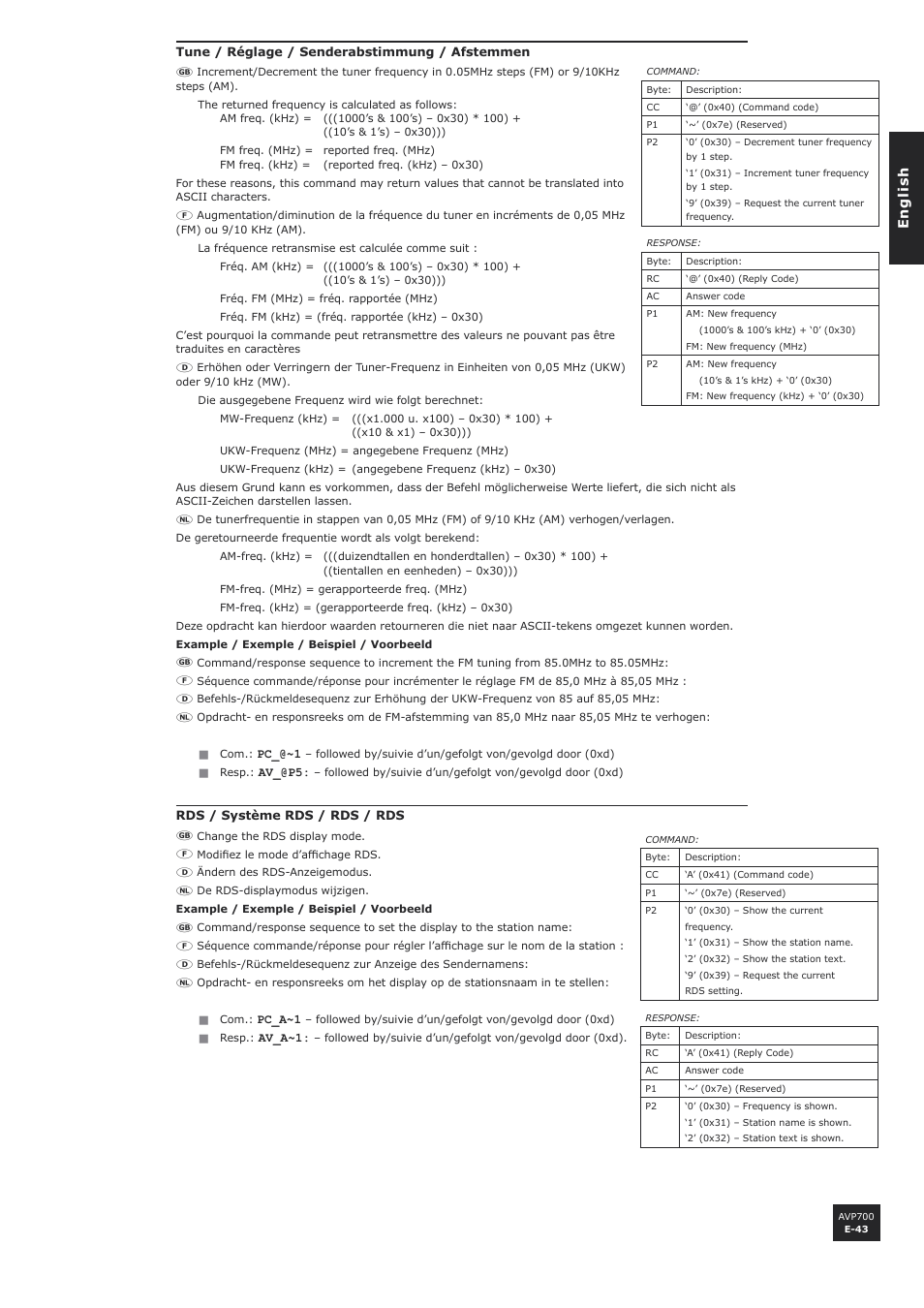 Arcam AVP700 User Manual | Page 43 / 43