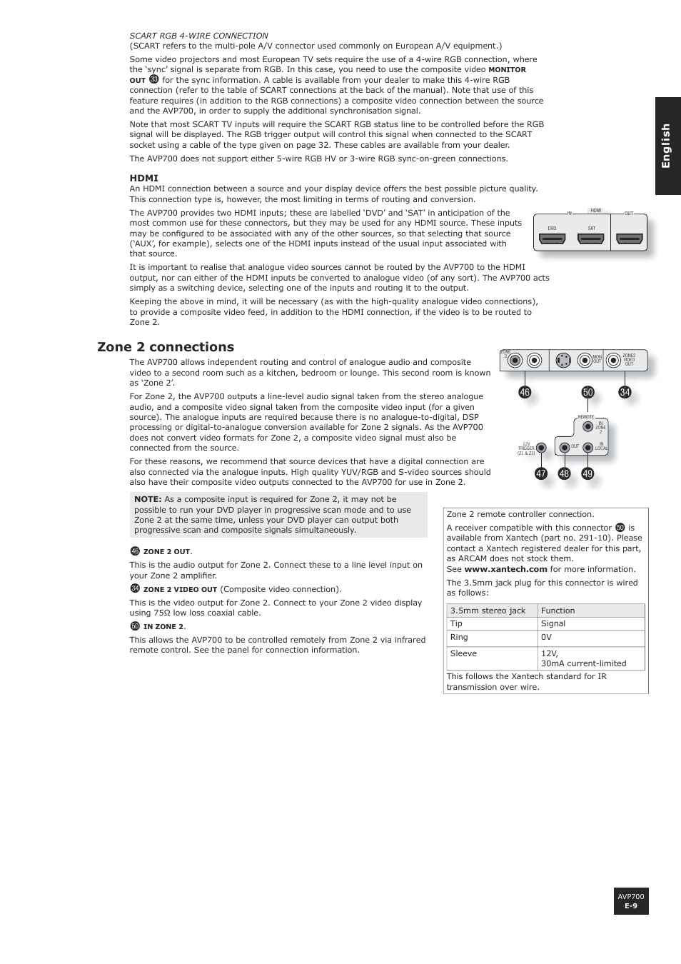 Zone 2 connections | Arcam AVP700 User Manual | Page 9 / 43