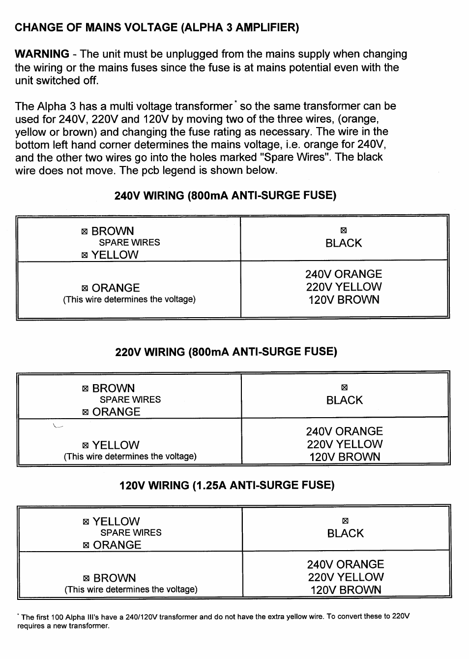 Arcam Alpha 3 User Manual | Page 9 / 9