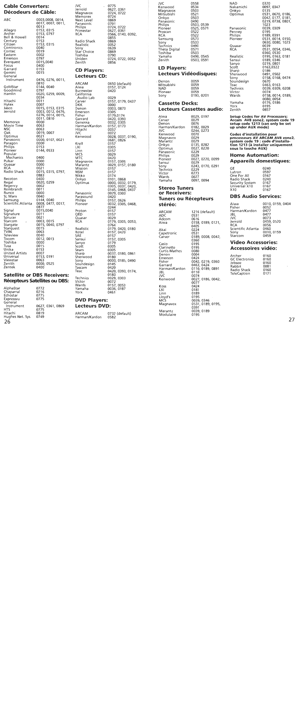 Cable converters: décodeurs de câble, Cd players: lecteurs cd, Dvd players; lecteurs dvd | Ld players: lecteurs vidéodisques, Cassette decks: lecteurs cassettes audio, Dbs audio services, Video accessories: accessoires vidéo | Arcam CR80 User Manual | Page 9 / 9