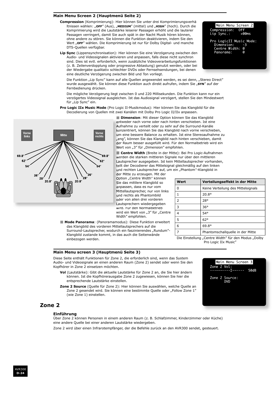 Zone 2, D-24 | Arcam surround sound receiver AVR300 User Manual | Page 108 / 160