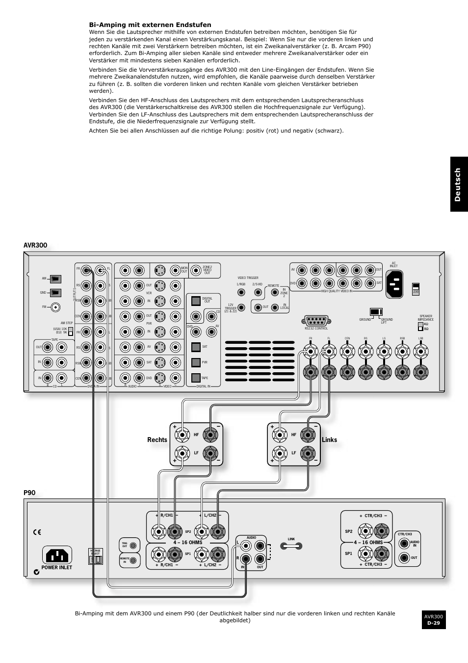 De u ts c h, Bi-amping mit externen endstufen | Arcam surround sound receiver AVR300 User Manual | Page 113 / 160