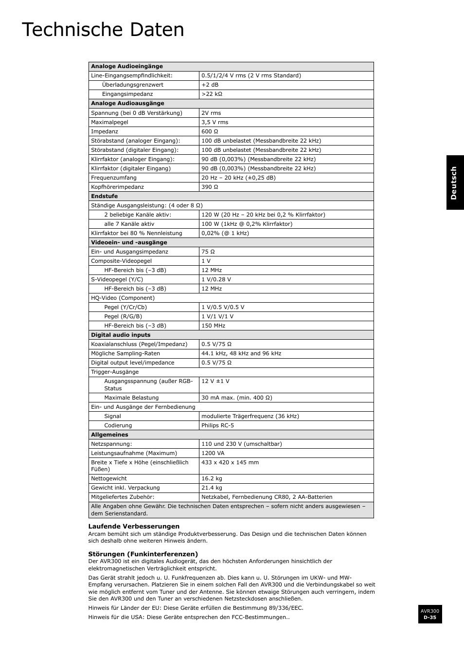 Technische daten, D-35 | Arcam surround sound receiver AVR300 User Manual | Page 119 / 160