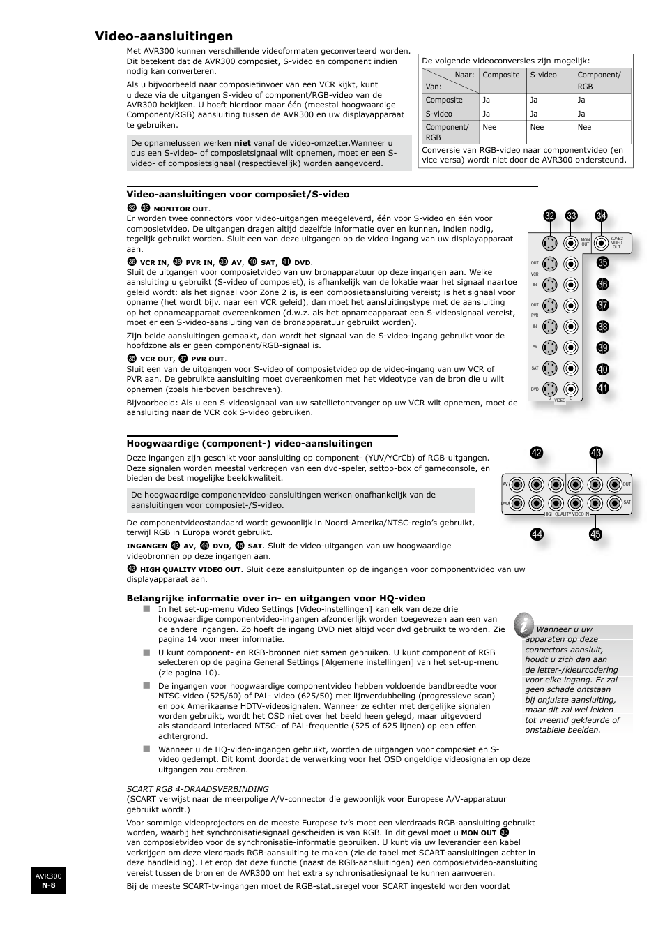 Video-aansluitingen | Arcam surround sound receiver AVR300 User Manual | Page 130 / 160