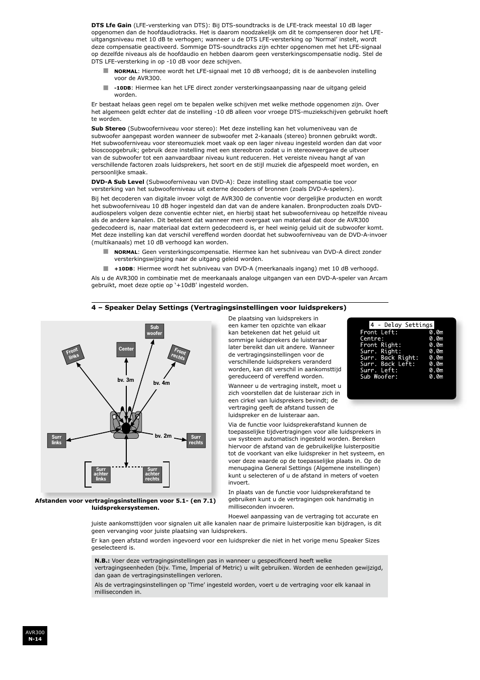 Arcam surround sound receiver AVR300 User Manual | Page 136 / 160