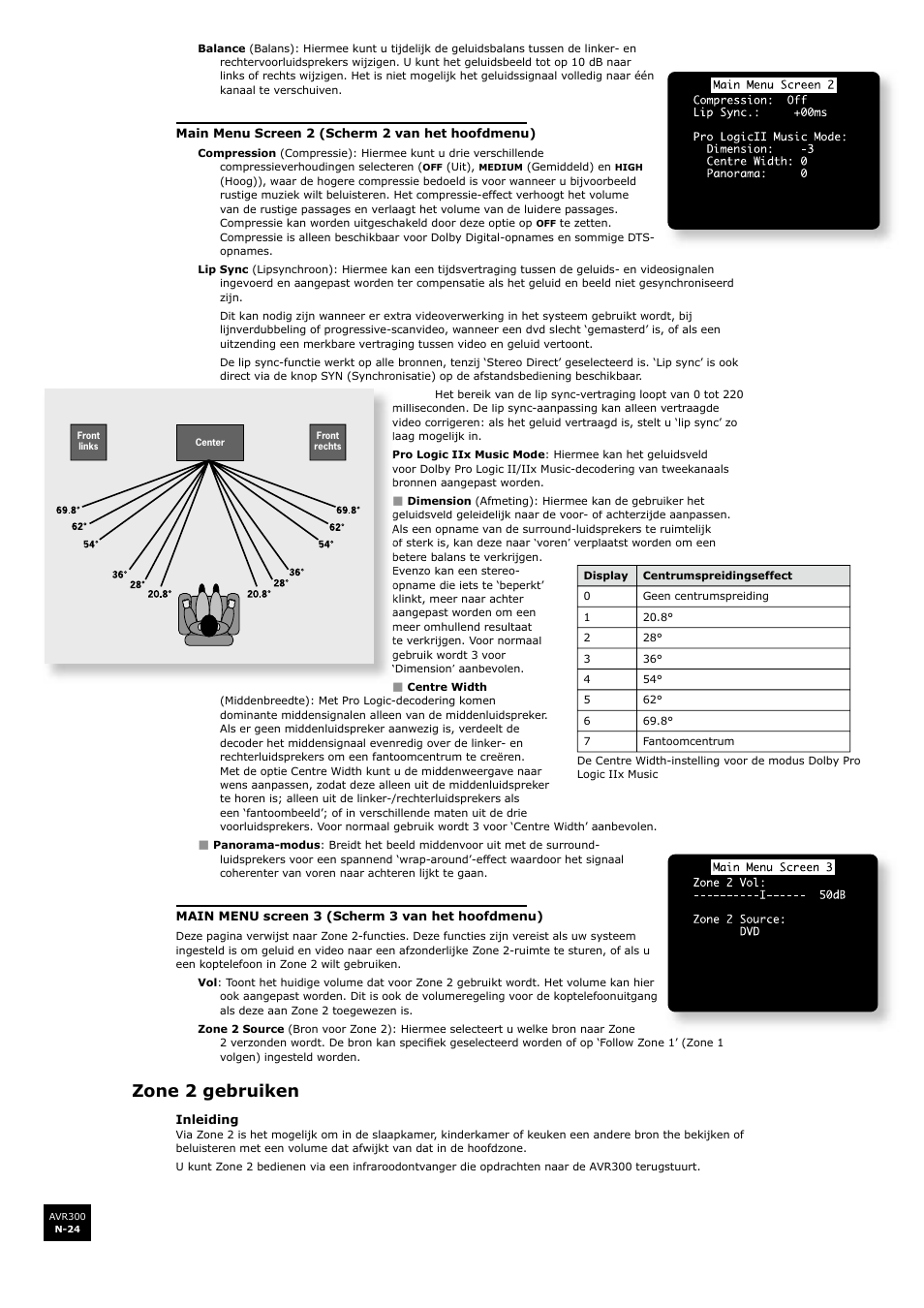 Zone 2 gebruiken, N-24 | Arcam surround sound receiver AVR300 User Manual | Page 146 / 160
